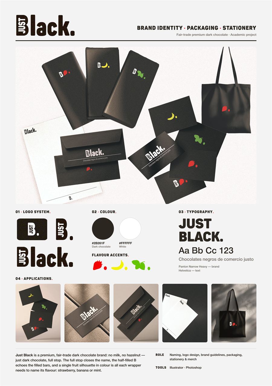 Branding & Packaging - Adrián Rivas Roldán (5)