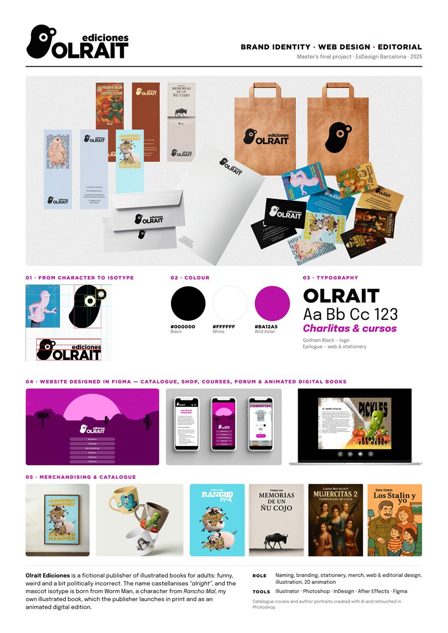 Branding & Packaging - Adrián Rivas Roldán (3)